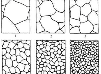金屬材料如何檢測(cè)晶粒度