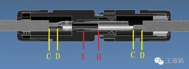 連接器接觸電阻測試